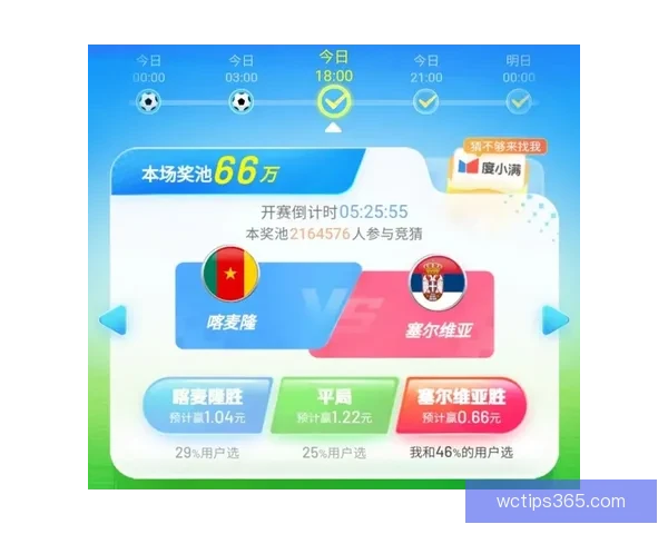 世界杯在线竞猜深度分析与策略预测全指南