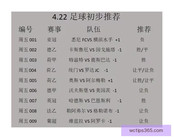 掌握足球竞猜投注技巧提升胜率的实用攻略指南