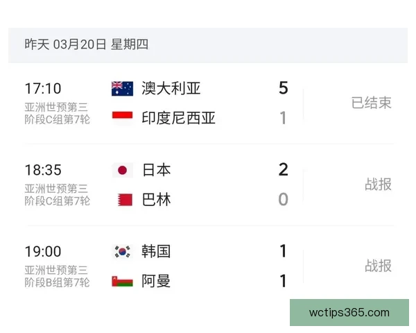 美加墨世界杯买球攻略：全面解析赛事投注技巧与投注市场趋势