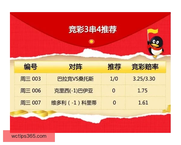 权威足球竞猜平台深度解析与投注技巧全攻略