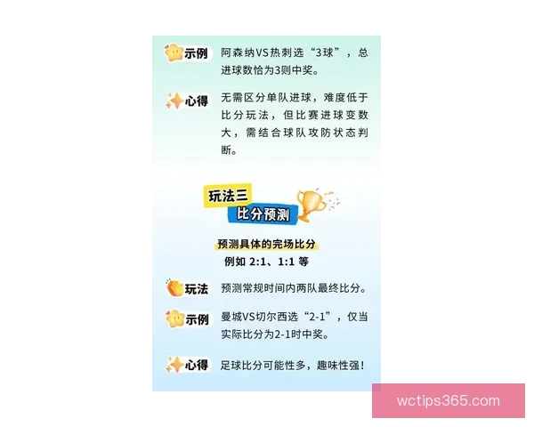 体育竞猜游戏新玩法全解析从赛事预测到策略技巧打造高手进阶之路