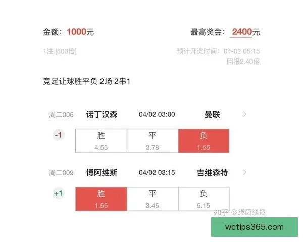 权威足球竞猜官网实时比分赔率全面解析与专家预测