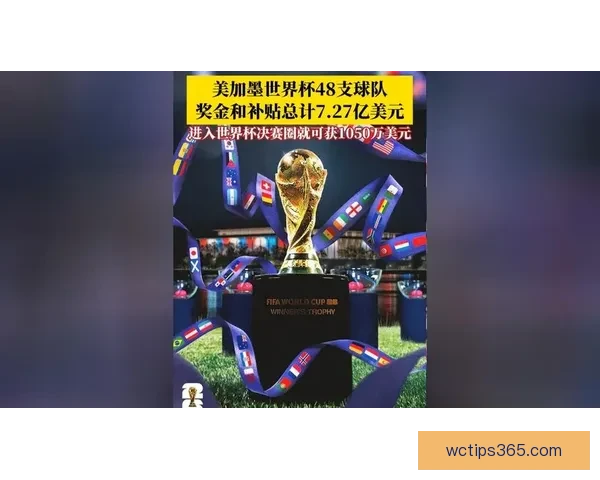 2026国际足联世界杯精彩赛事全景回顾与精彩看点解析 2026国际足联世界杯精彩赛事全景回顾与精彩看点解析